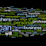 Wordle Makes Ideas and Concepts Visual