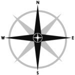 Creating measurable learning objectives