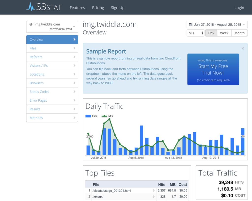 s3stat